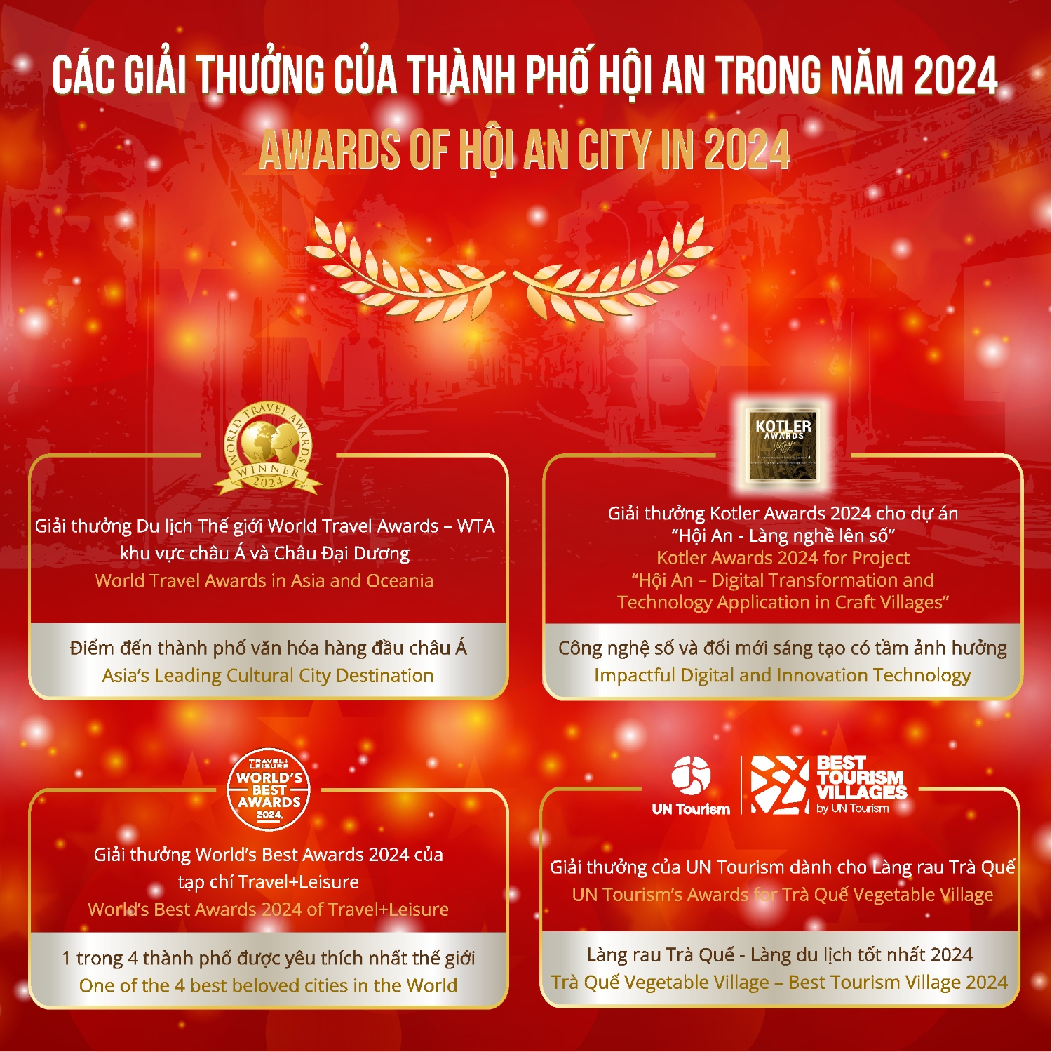 giai thuong 2024